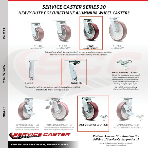 6 Inch SS Poly On Aluminum Swivel Caster With Roller Bearing And Swivel Lock SCC